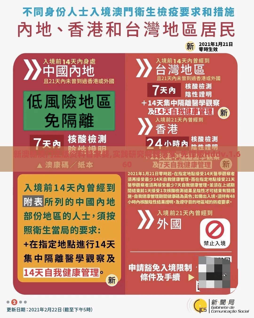 新澳新澳门正版资料管家婆,实践研究解释落实_先锋版Hddv.1.660