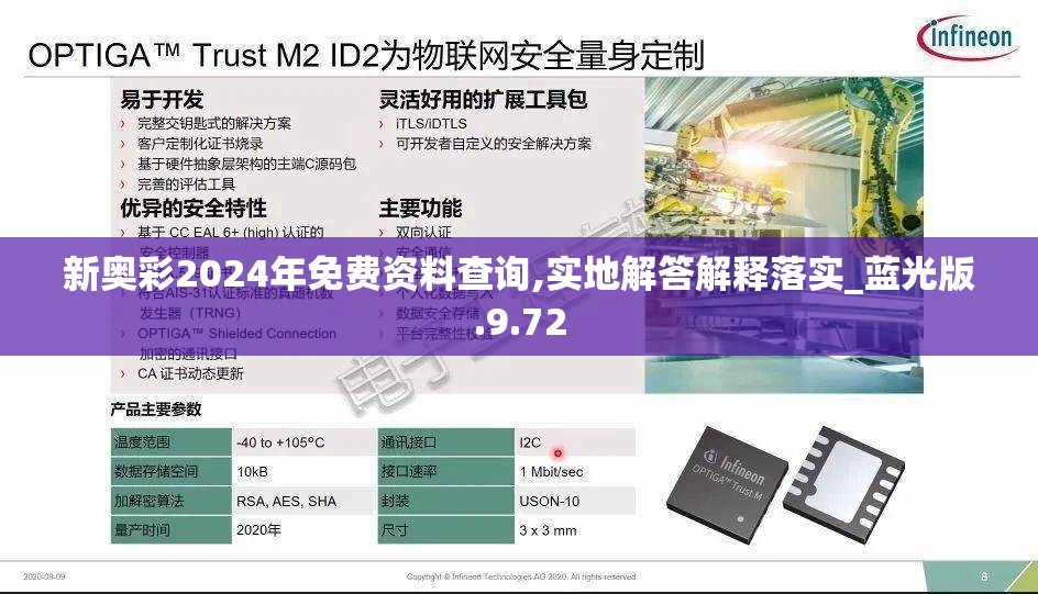 新奥彩2024年免费资料查询,实地解答解释落实_蓝光版.9.72