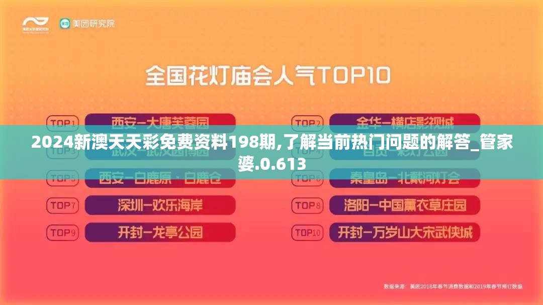 2024新澳天天彩免费资料198期,了解当前热门问题的解答_管家婆.0.613