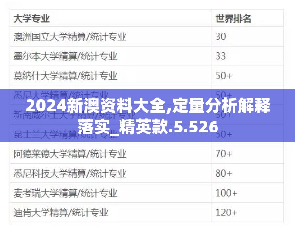 2024新澳资料大全,定量分析解释落实_精英款.5.526