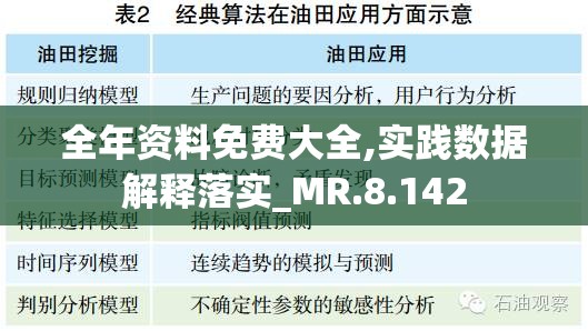 全年资料免费大全,实践数据解释落实_MR.8.142