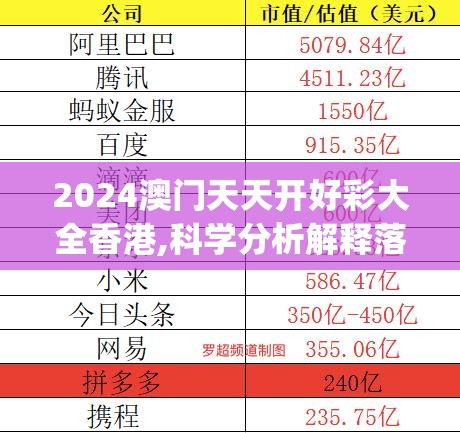 2024澳门天天开好彩大全香港,科学分析解释落实_尊享版.6.727