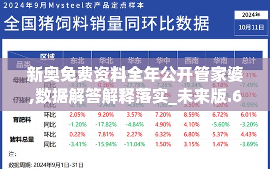 新奥免费资料全年公开管家婆,数据解答解释落实_未来版.6.628