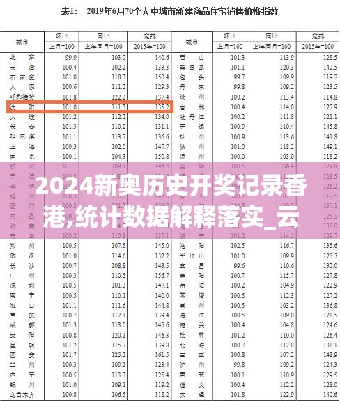 2024新奥历史开奖记录香港,统计数据解释落实_云端版.5.622