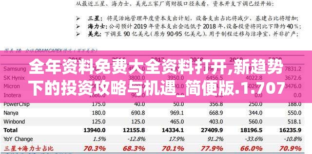 全年资料免费大全资料打开,新趋势下的投资攻略与机遇_简便版.1.707