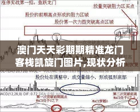澳门天天彩期期精准龙门客栈凯旋门图片,现状分析解释落实_运动版.6.586