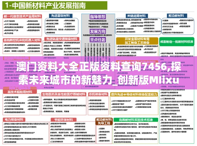 澳门资料大全正版资料查询7456,探索未来城市的新魅力_创新版MIixue.7.769