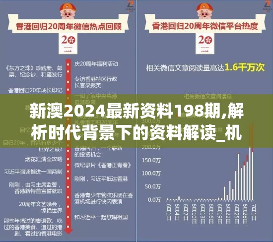 新澳2024最新资料198期,解析时代背景下的资料解读_机动集.6.737