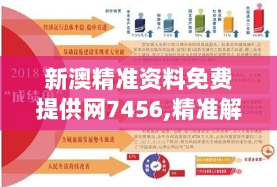 新澳精准资料免费提供网7456,精准解答解释落实_还原款.5.494