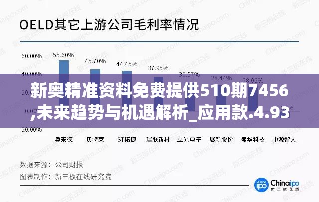 新奥精准资料免费提供510期7456,未来趋势与机遇解析_应用款.4.934