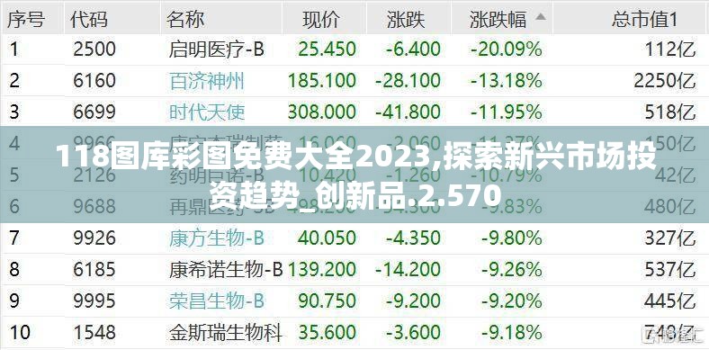 118图库彩图免费大全2023,探索新兴市场投资趋势_创新品.2.570