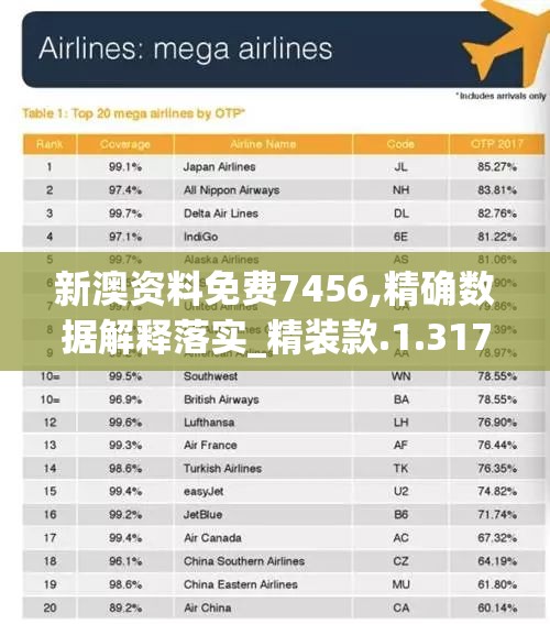 新澳资料免费7456,精确数据解释落实_精装款.1.317