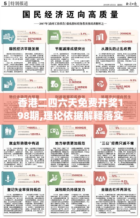香港二四六天免费开奖198期,理论依据解释落实_至尊版.7.188