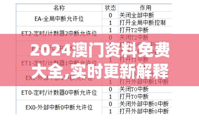 2024澳门资料免费大全,实时更新解释落实_R版.2.34