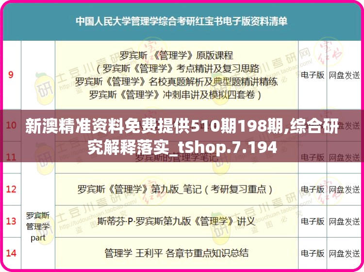 新澳精准资料免费提供510期198期,综合研究解释落实_tShop.7.194