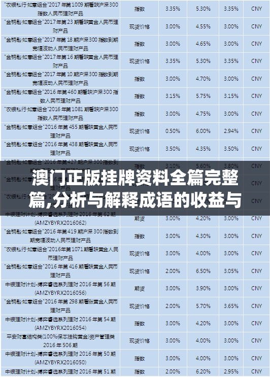 澳门正版挂牌资料全篇完整篇,分析与解释成语的收益与意义_潮流版THE.5.659
