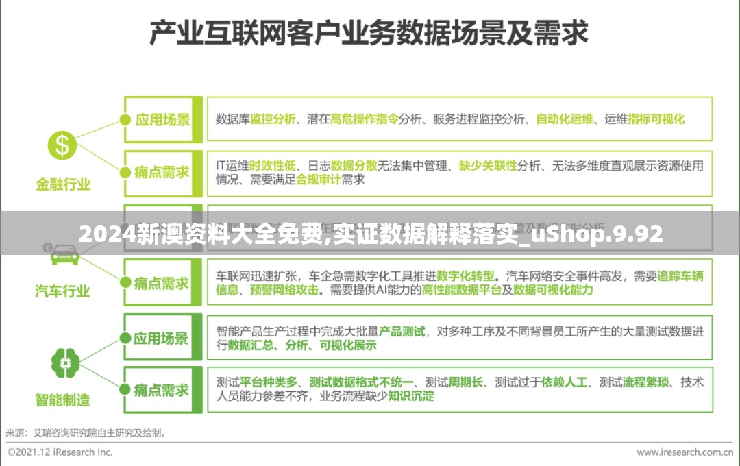 2024新澳资料大全免费,实证数据解释落实_uShop.9.92