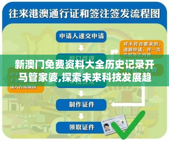 新澳门免费资料大全历史记录开马管家婆,探索未来科技发展趋势_专业款.2.317