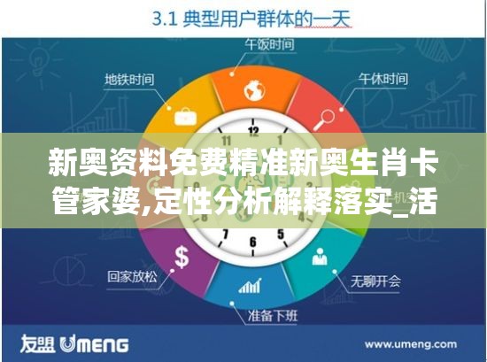 新奥资料免费精准新奥生肖卡管家婆,定性分析解释落实_活跃款.5.118