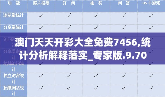 澳门天天开彩大全免费7456,统计分析解释落实_专家版.9.709