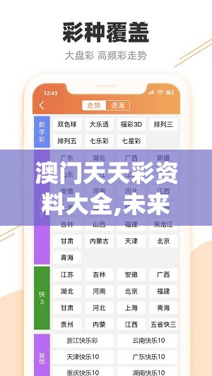 澳门天天彩资料大全,未来科技新趋势解析_复古版.9.793
