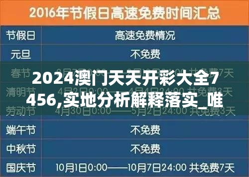 2024澳门天天开彩大全7456,实地分析解释落实_唯一款.2.488
