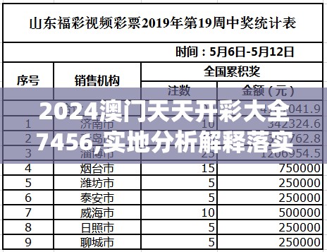 2024澳门天天开彩大全7456,实地分析解释落实_唯一款.2.488