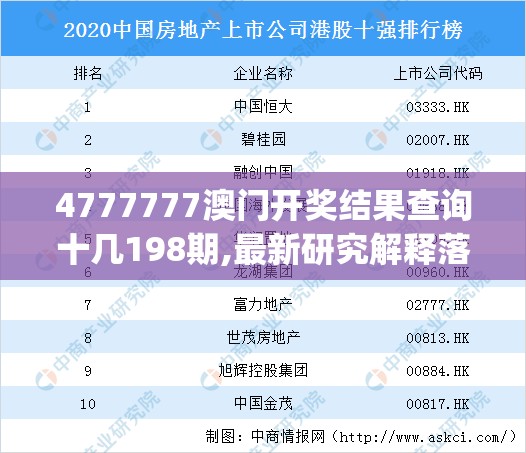 4777777澳门开奖结果查询十几198期,最新研究解释落实_小型版.3.959