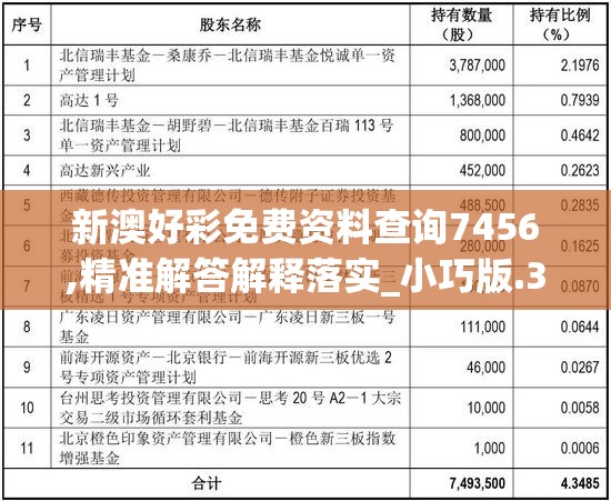 新澳好彩免费资料查询7456,精准解答解释落实_小巧版.3.482