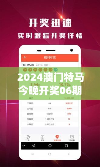 2024澳门特马今晚开奖06期,实践数据解释落实_修改款.3.785