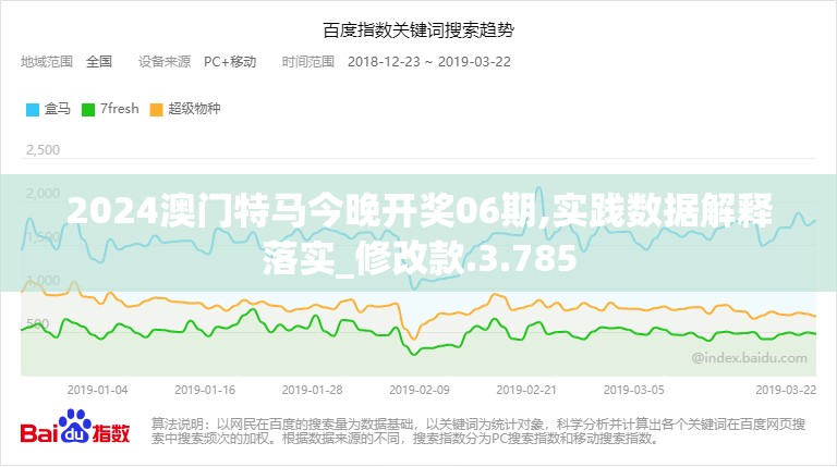 2024澳门特马今晚开奖06期,实践数据解释落实_修改款.3.785
