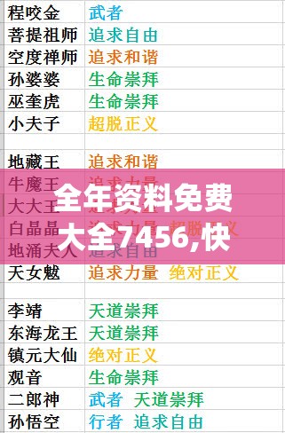 全年资料免费大全7456,快速解答解释落实_梦幻版IPAD.9.489