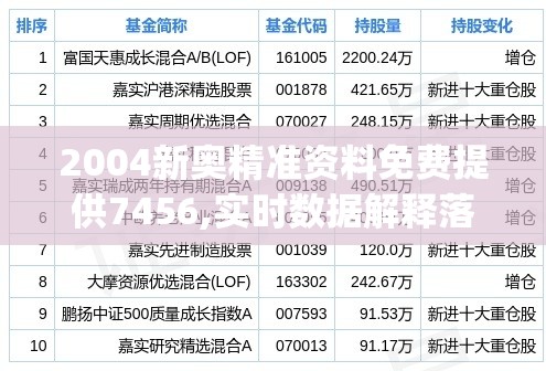 2004新奥精准资料免费提供7456,实时数据解释落实_打包版.0.348