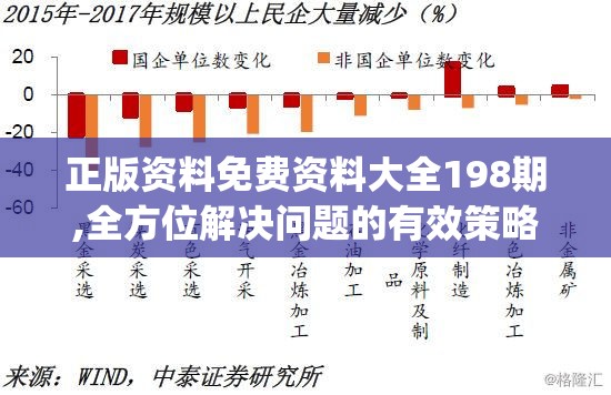 正版资料免费资料大全198期,全方位解决问题的有效策略_投资款.7.575