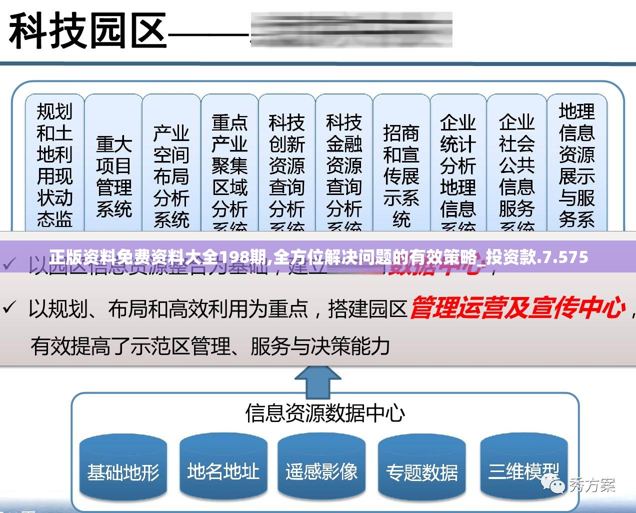 正版资料免费资料大全198期,全方位解决问题的有效策略_投资款.7.575