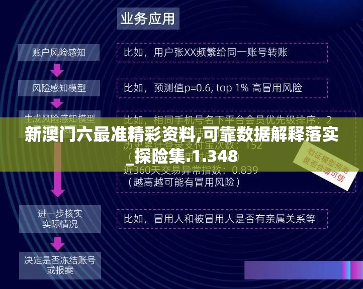 新澳门六最准精彩资料,可靠数据解释落实_探险集.1.348