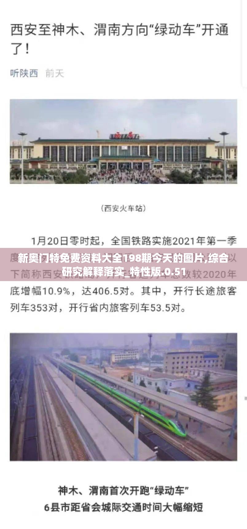 新奥门特免费资料大全198期今天的图片,综合研究解释落实_特性版.0.51