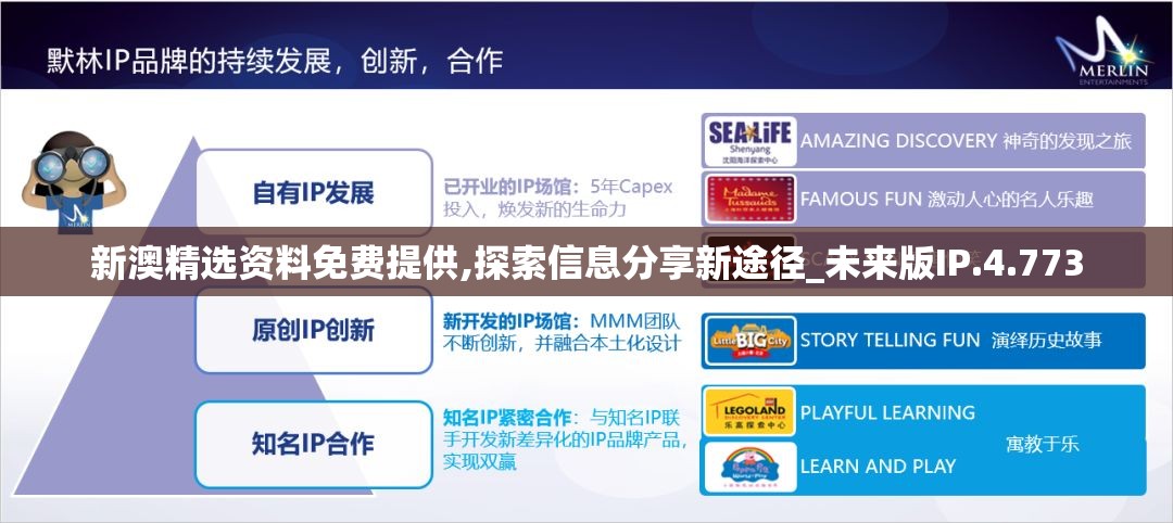 新澳精选资料免费提供,探索信息分享新途径_未来版IP.4.773
