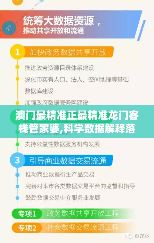澳门最精准正最精准龙门客栈管家婆,科学数据解释落实_精细款.9.195