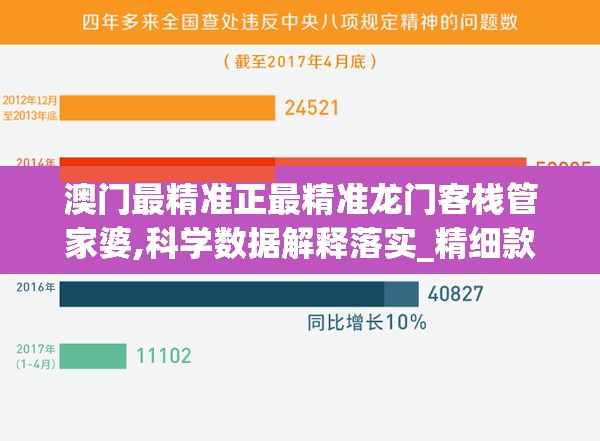 澳门最精准正最精准龙门客栈管家婆,科学数据解释落实_精细款.9.195