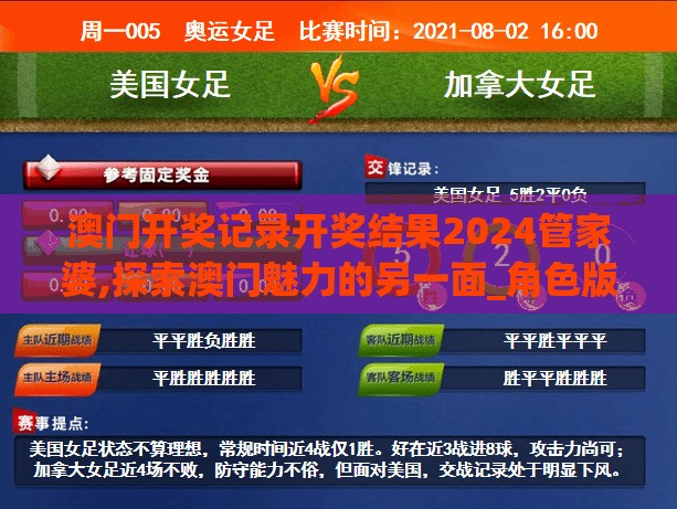 澳门开奖记录开奖结果2024管家婆,探索澳门魅力的另一面_角色版.9.824