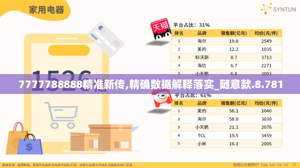 7777788888精准新传,精确数据解释落实_随意款.8.781