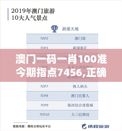 澳门一码一肖100准今期指点7456,正确解答落实_娱乐版SIP.3.455