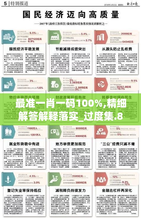 最准一肖一码100%,精细解答解释落实_过度集.8.660