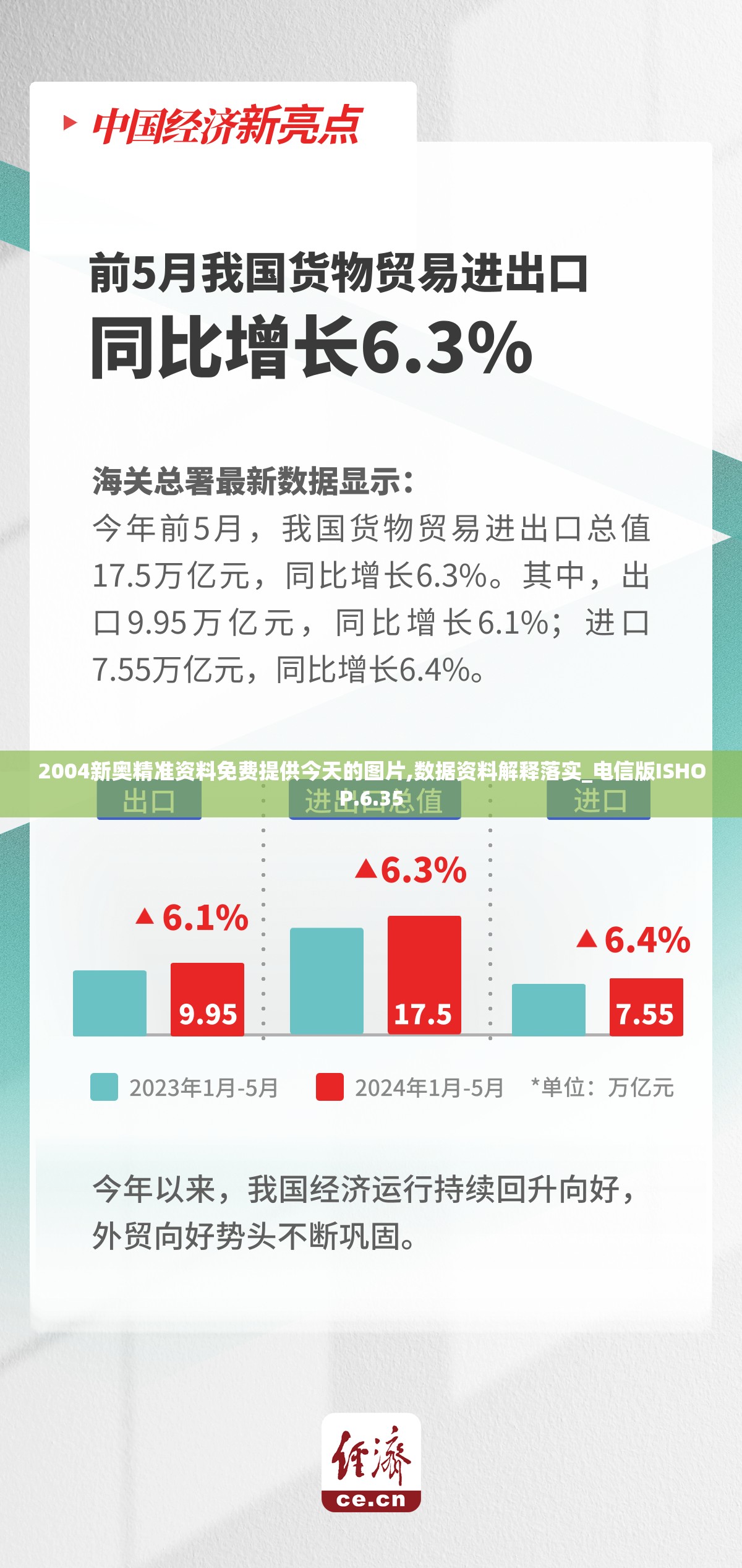 2004新奥精准资料免费提供今天的图片,数据资料解释落实_电信版ISHOP.6.35