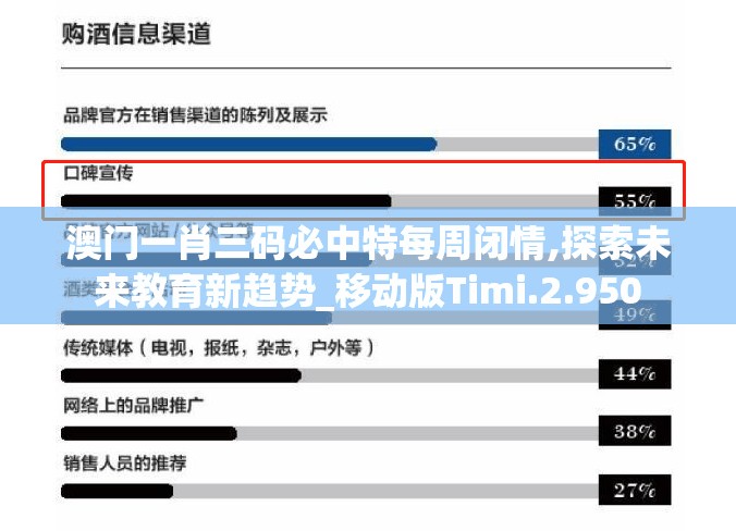 澳门一肖三码必中特每周闭情,探索未来教育新趋势_移动版Timi.2.950