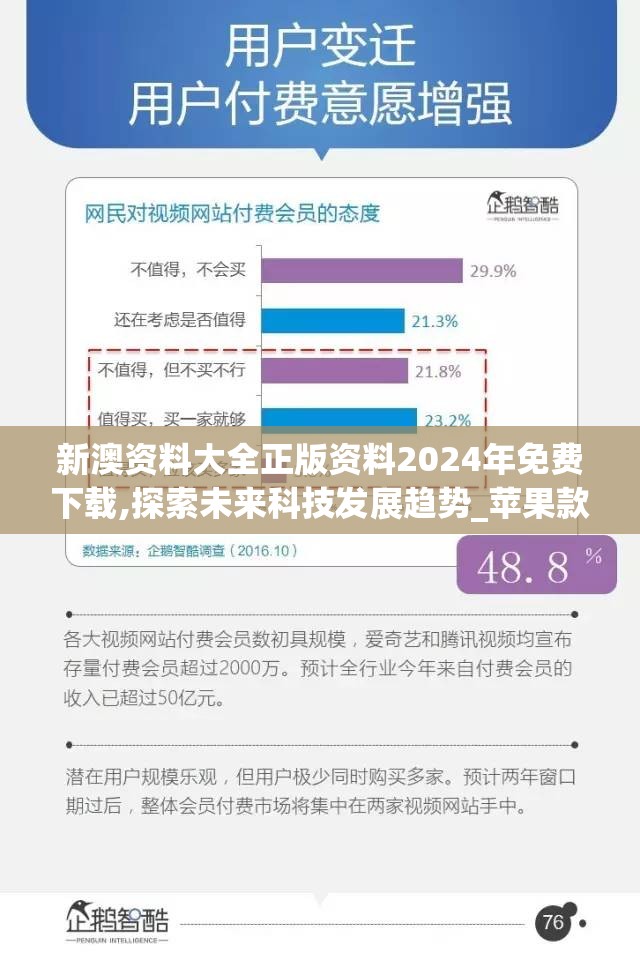 新澳资料大全正版资料2024年免费下载,探索未来科技发展趋势_苹果款.9.72
