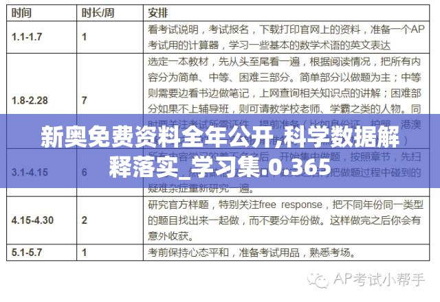 新奥免费资料全年公开,科学数据解释落实_学习集.0.365