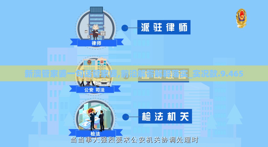 新澳管家婆一句话管家婆,前沿解答解释落实_实况款.9.465