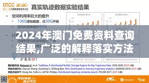 2024年澳门免费资料查询结果,广泛的解释落实方法分析_订阅版.3.857